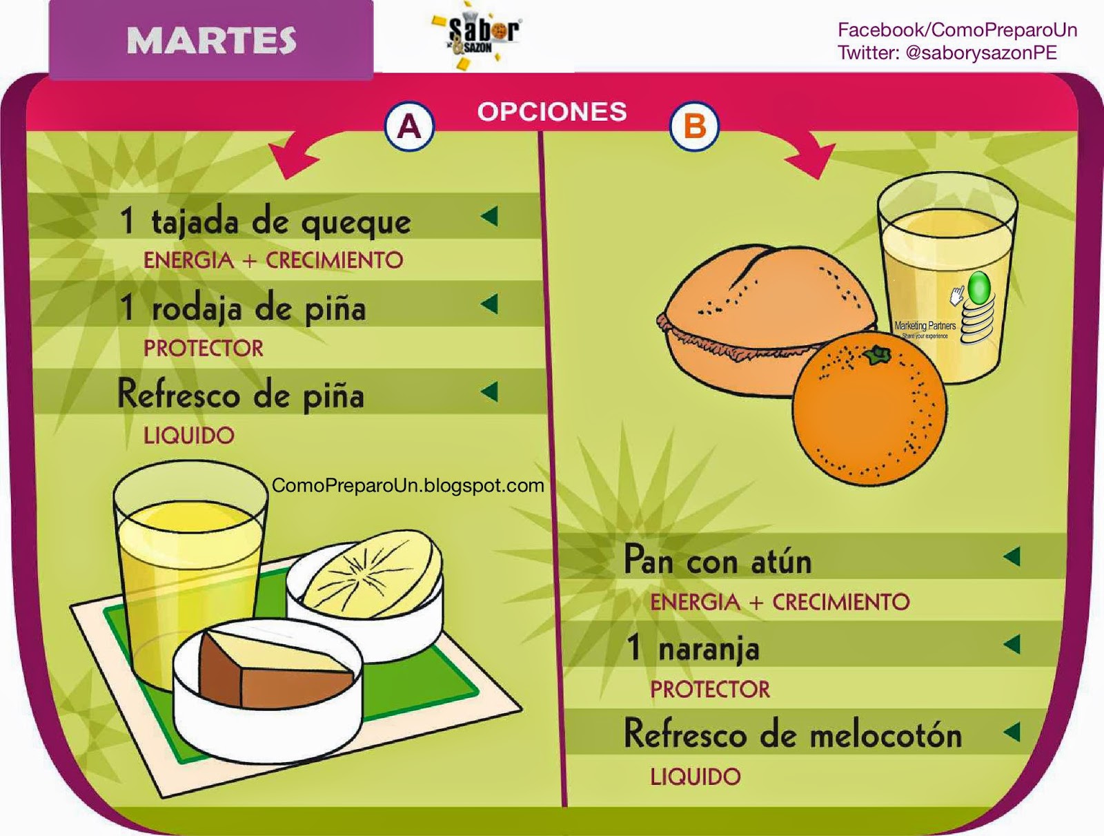 LONCHERAS NUTRITIVAS Y SALUDABLES PARA NIÑOS - Martes