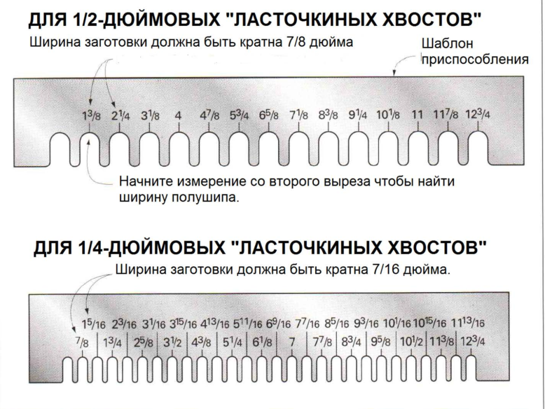 Поздравление однокласснику с днем рождения смешное 92