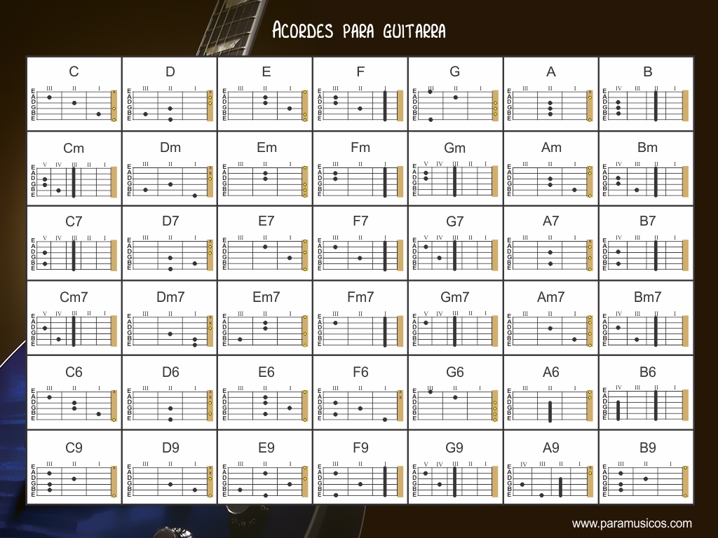 Manual Basico Para Aprender A Tocar Guitarra Pdf To Jpg