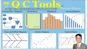 7 QC Tools PDF