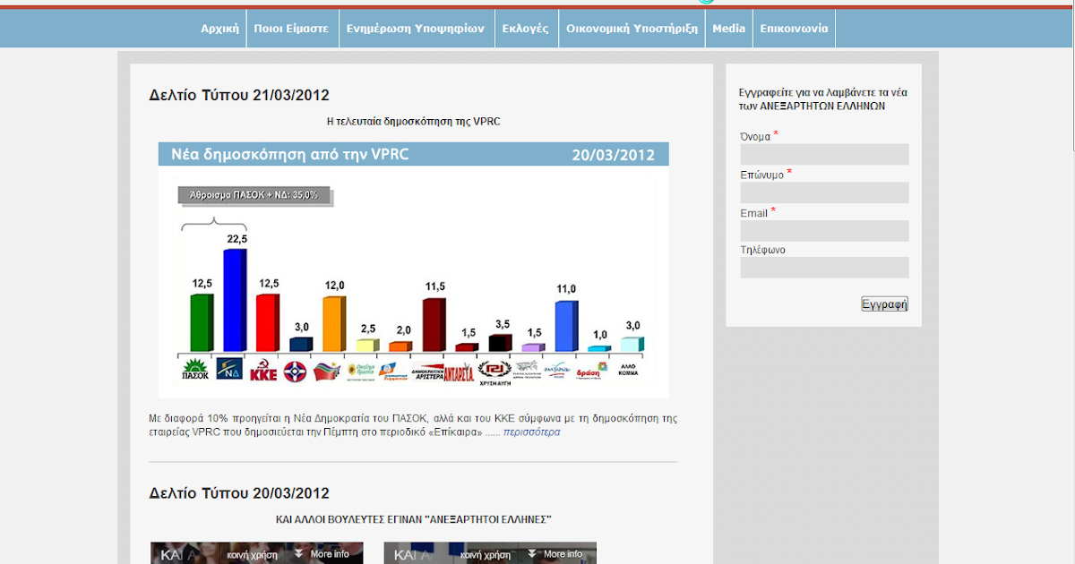 Site Cbsnews Com Dogs Vs Cats Site Cbsnews Com Dogs Vs Cats