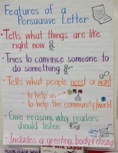 parts of a persuasive letter