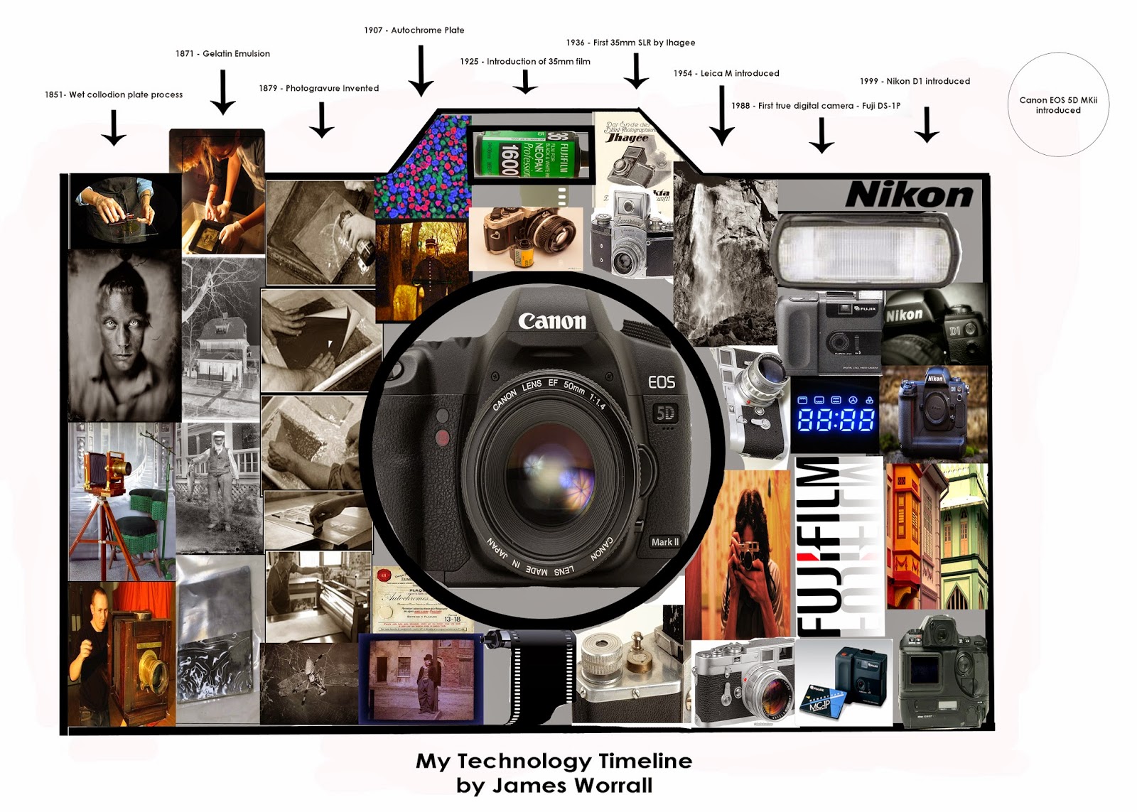 History of Photojournalism My Technology Timeline