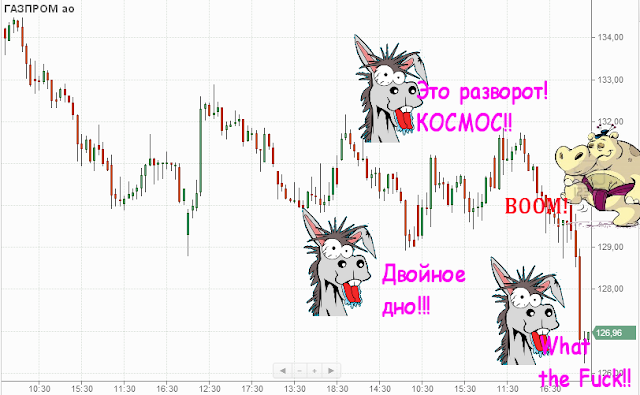 Genda! Зачем ты засадил инвесторов в Газпром перед O-B-V-A-L-O-M?