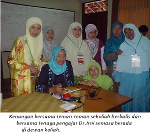 Rakan Sekuliah Di Bandung