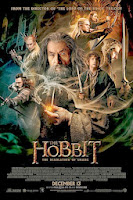 Download The Hobbit: The Desolation of Smaug (2013) DVDSCR