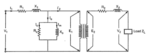 Equivalent circuit of Transformer | your electrical home