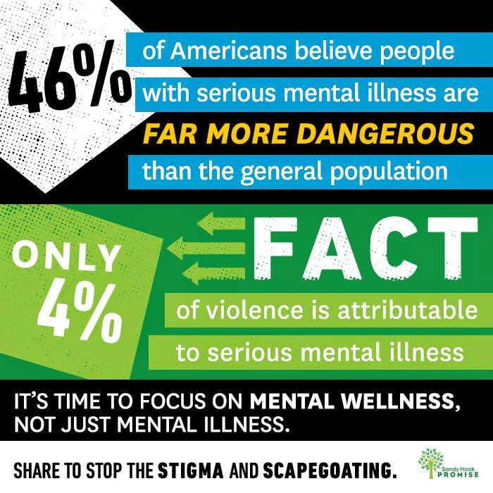 #EndTheStigma