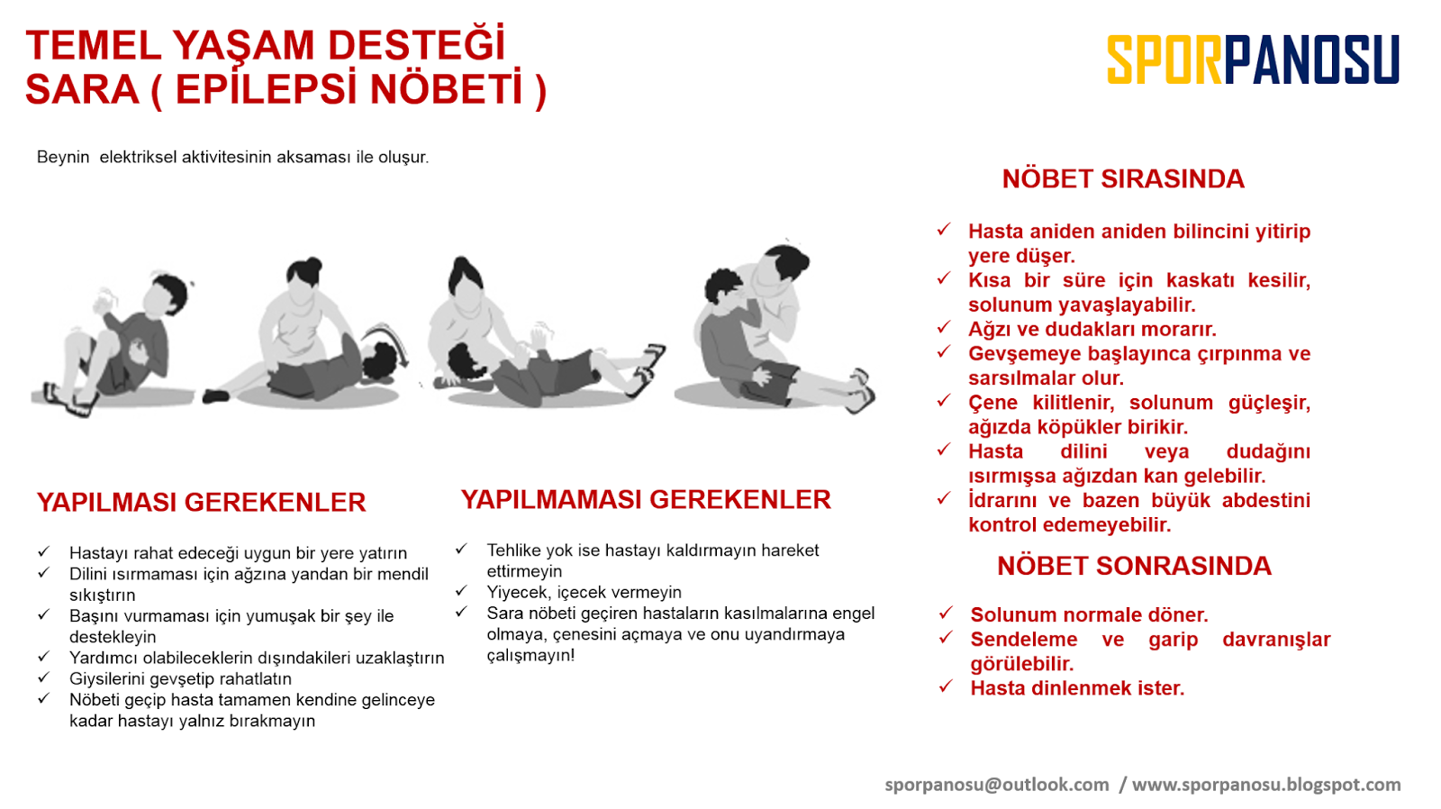 Hangi ürünler nişasta içerirler ve atılmaları gerekip gerekmediğini 41