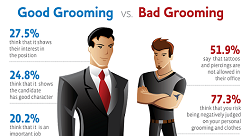 المكتبة الدبلوماسية اليمنية هل يؤثر المظهر الخارجي على فرصك في النجاح في العمل