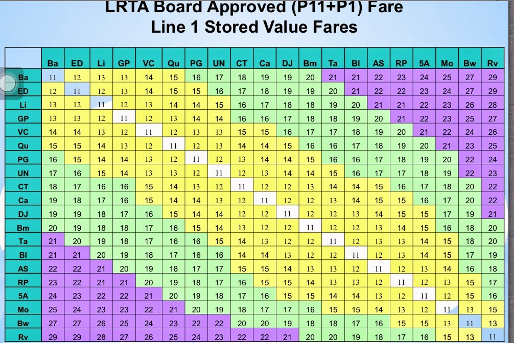 Lrt fare calculator