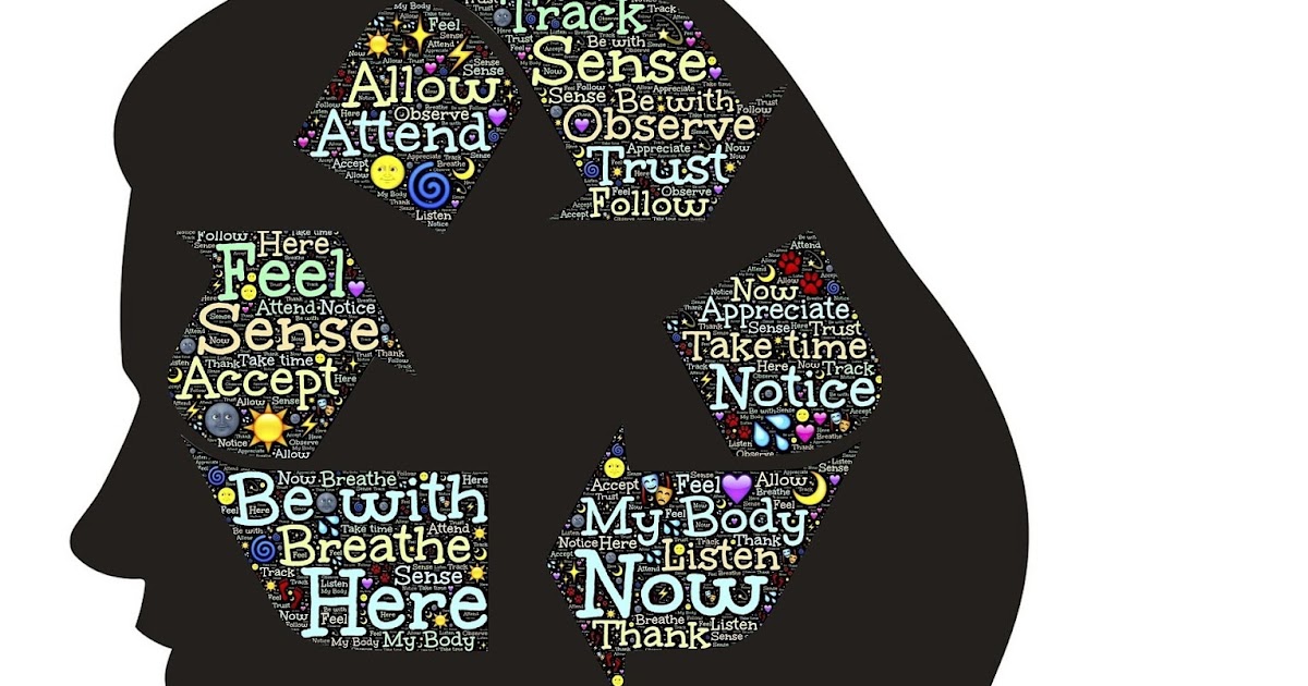 affects of repressed memories in the Repressed memory: what substance abuse is helping you hide while it’s agreed that recovery of lost or repressed memories does happen, the authenticity of these . affects of repressed memories in the Repressed memory: what substance abuse is helping you hide while it’s agreed that recovery of lost or repressed memories does happen, the authenticity of these .
