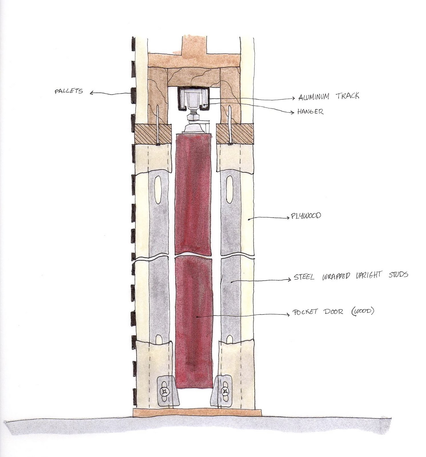 Charlestown Community Garden Storage Shed Section Detail Pocket