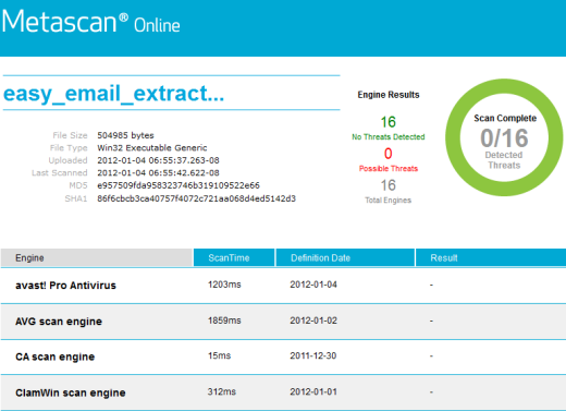Metascan result Metascan   Scan File Online Dengan 19 AntiVirus Scanners