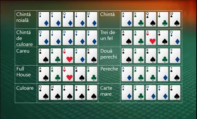 Holdem Holdem