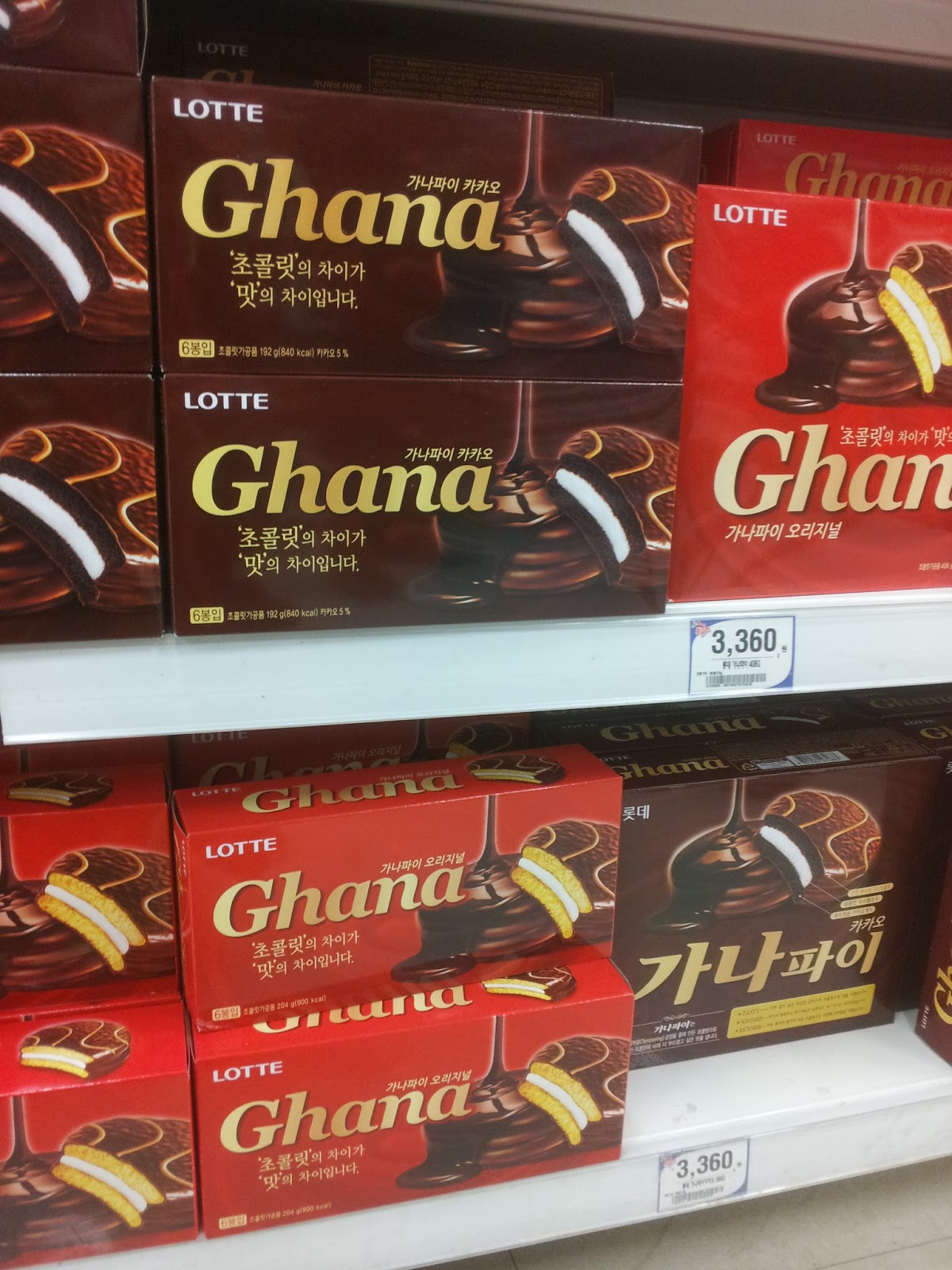 keeping an eternal perspective Ghana Heaven