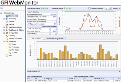 essay on internet filtering and monitoring essay on internet filtering and monitoring