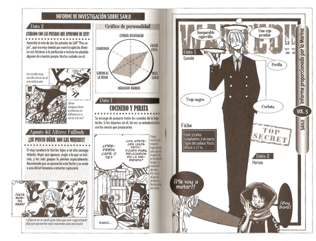 One Piece Guía nº01 Red: Grand Characters