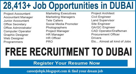 Graphic Designer Job In Canada For Indians Graphic Designer Job In Canada For Indians