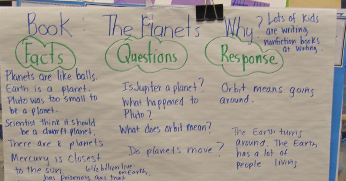 KC Kindergarten Times: The Solar System