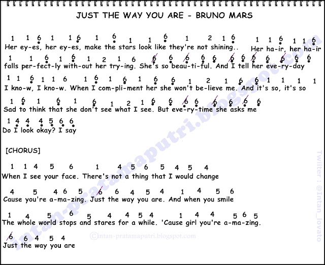 Not Angka Lagu Just The Way You Are - Bruno Mars | Not Angka Lagu Not Angka Lagu Just The Way You Are - Bruno Mars | Not Angka Lagu