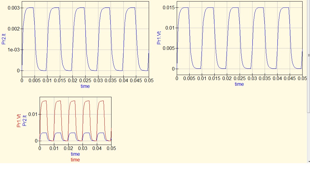 buck converter design demystified Buck-converter design demystified page of stepdown (buck) switching converters are integral to modern electronics they can convert a voltage source (typically 8 v to 25 v) into a lower regulated voltage (typically 05 v to 5 v). buck converter design demystified Buck-converter design demystified page of stepdown (buck) switching converters are integral to modern electronics they can convert a voltage source (typically 8 v to 25 v) into a lower regulated voltage (typically 05 v to 5 v).