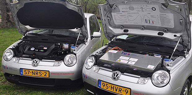 Auto News: VW Lupo Electricity Spec And Review