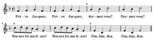 Escola Divino Mestre Musica Cânone (6a Série)