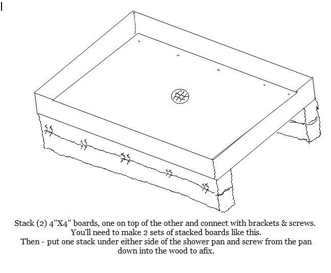Photographic Momory DIY Dog Potty for Indoors or Porch