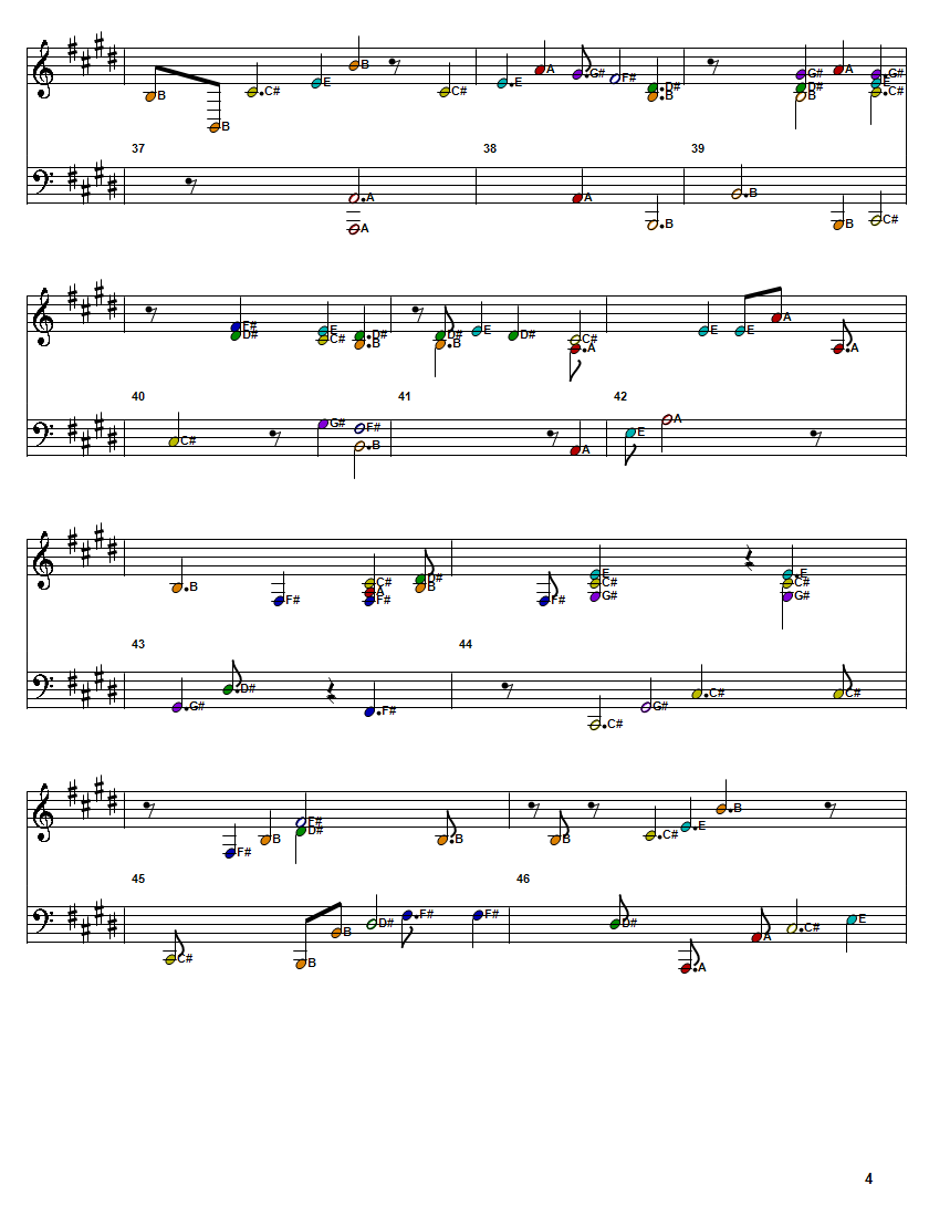 my heart will go on Celine dion my heart will go on easy piano tutorial for absolute beginners learn how to play the song, my heart will go on with the right hand on piano or keyboard. my heart will go on Celine dion my heart will go on easy piano tutorial for absolute beginners learn how to play the song, my heart will go on with the right hand on piano or keyboard.