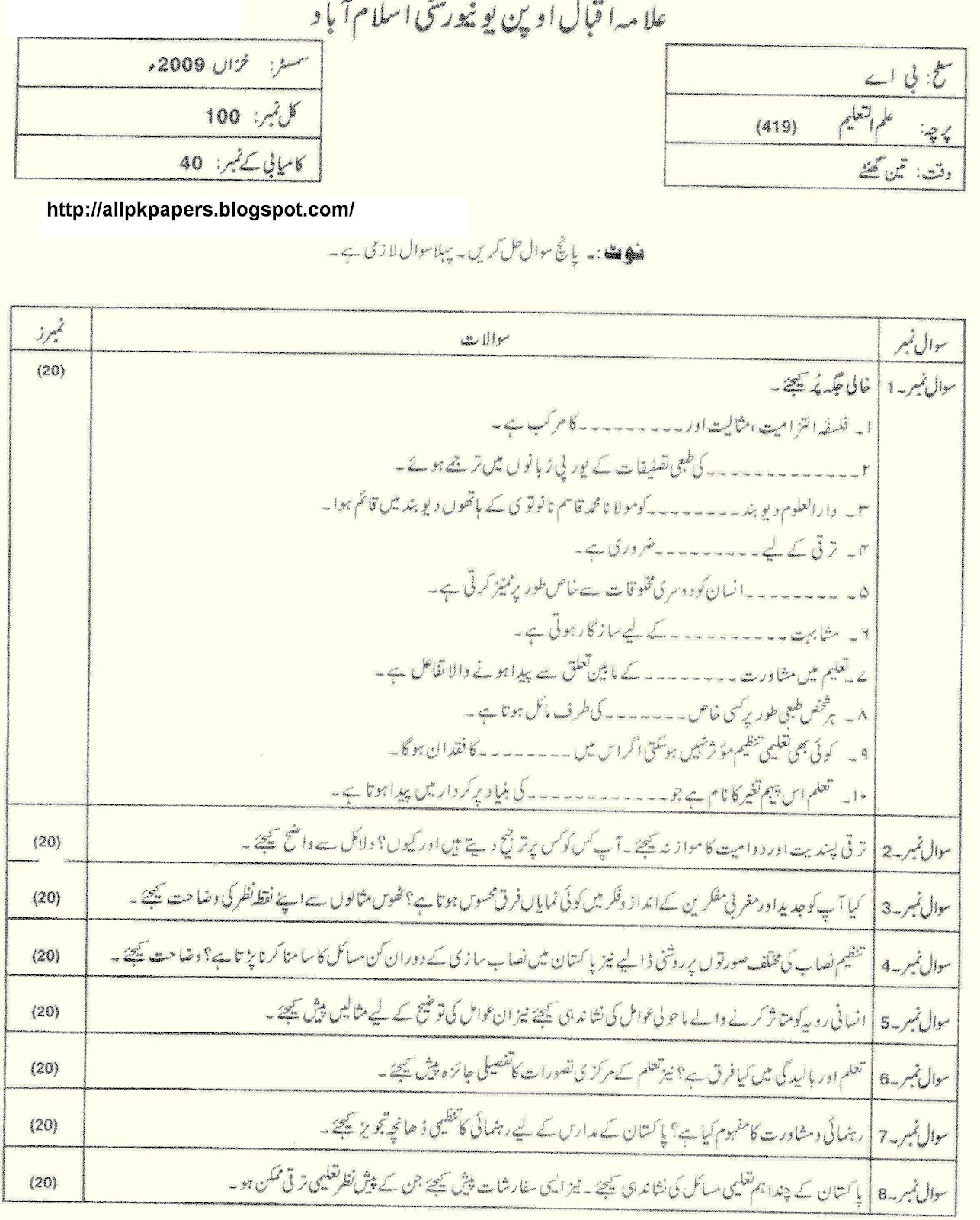 PPSC, CSS, PMS PAST PAPERS, PPSC MCQS, FPSC MCQS AND ALL UNIVERSITIES