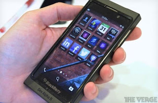 Features Blackberry 10