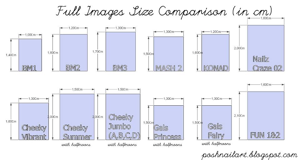 Photo Size Comparison Chart