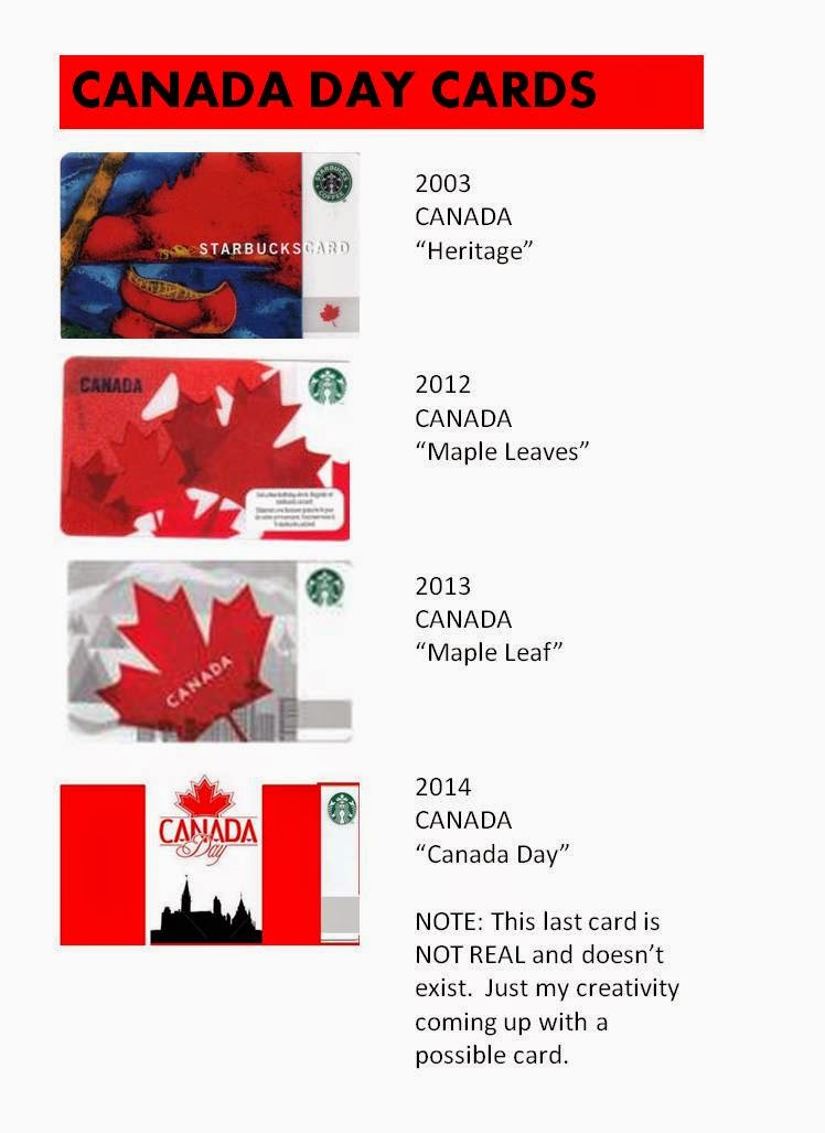 Starbucks Gift Cards (Blog Est. Feb. 2014) STARBUCKS