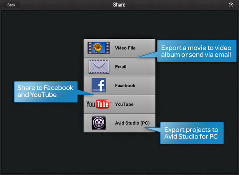 Avid Pro Limiter Youtube Avid Pro Limiter Youtube