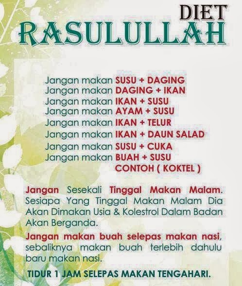 Tazkirah ringkas tentang masa