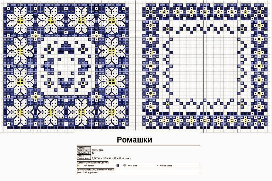 Бесплатная схема вышивки бискорню Бесплатная схема вышивки бискорню
