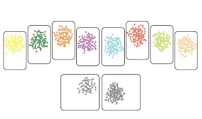 asetniop keyboard distribution of finger presses asetniop keyboard distribution of finger presses