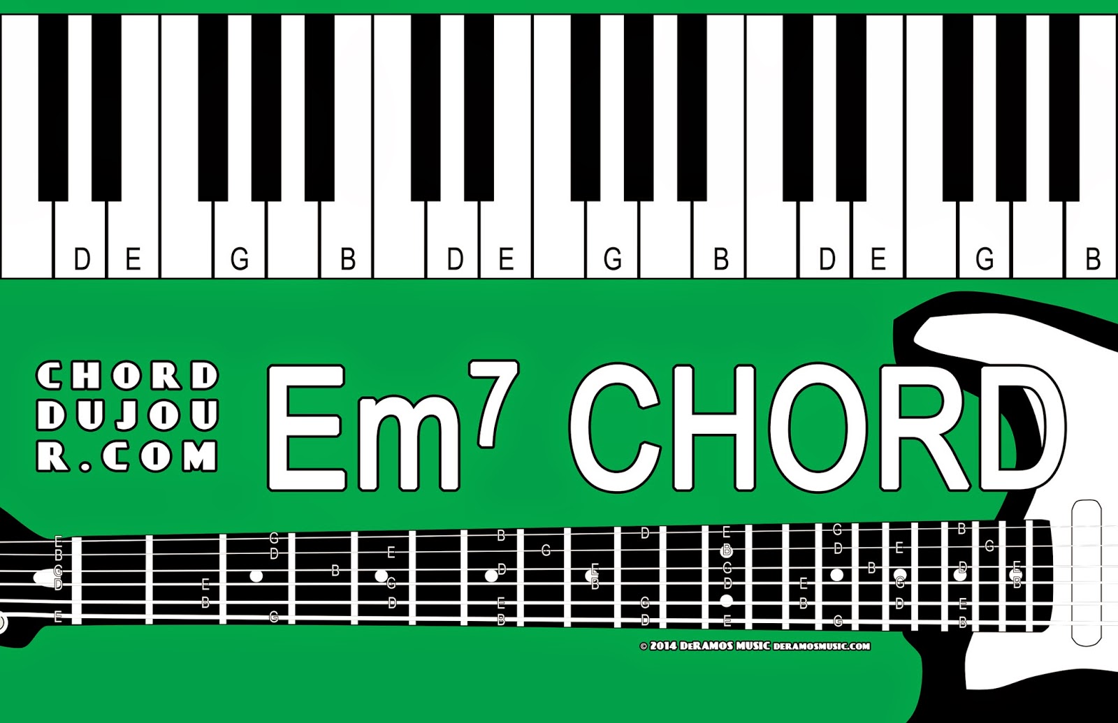 Chord du Jour Dictionary Em7 Chord