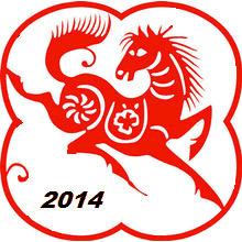 Year of the dragon Year of the Horse 2014 - Chinese Horoscope Horse Year - HD Wallpapers Blog