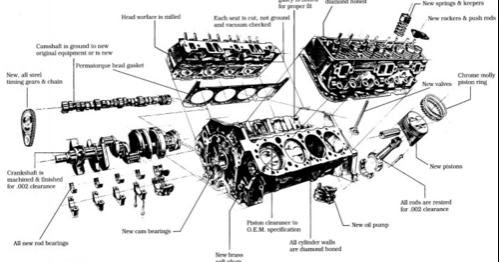Barking Mad Speed Shop: Exploded Diagrams Small Block Webber and 3 Speed