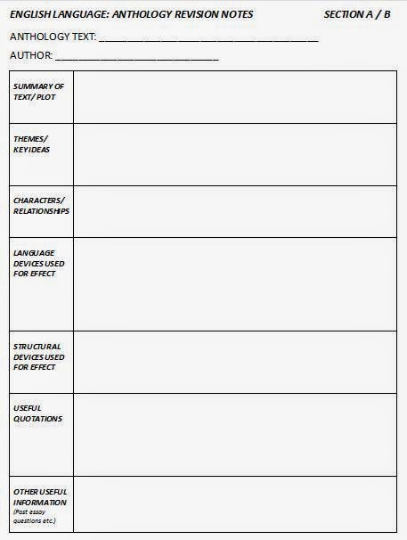 REVISION TEMPLATES