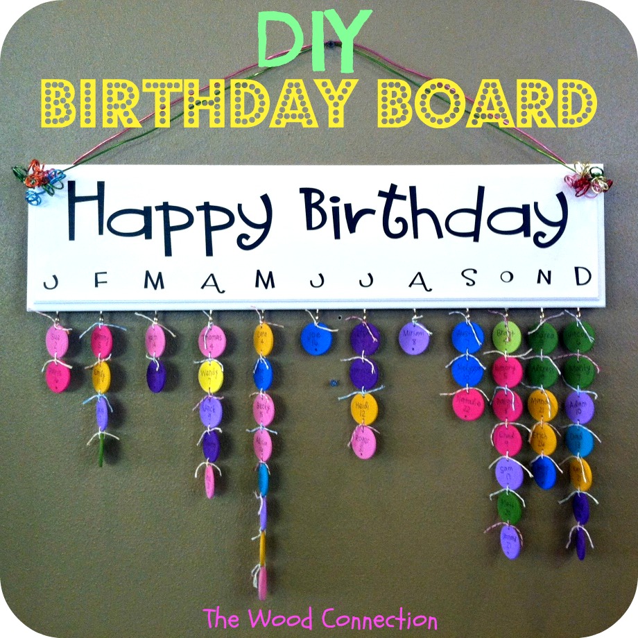 Birthday Display Board