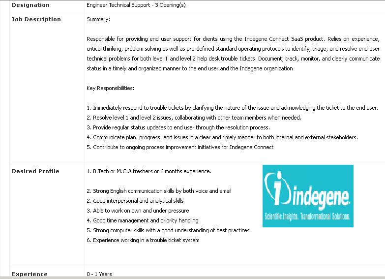 Great Minds Institution Indegene Hiring Technical Support