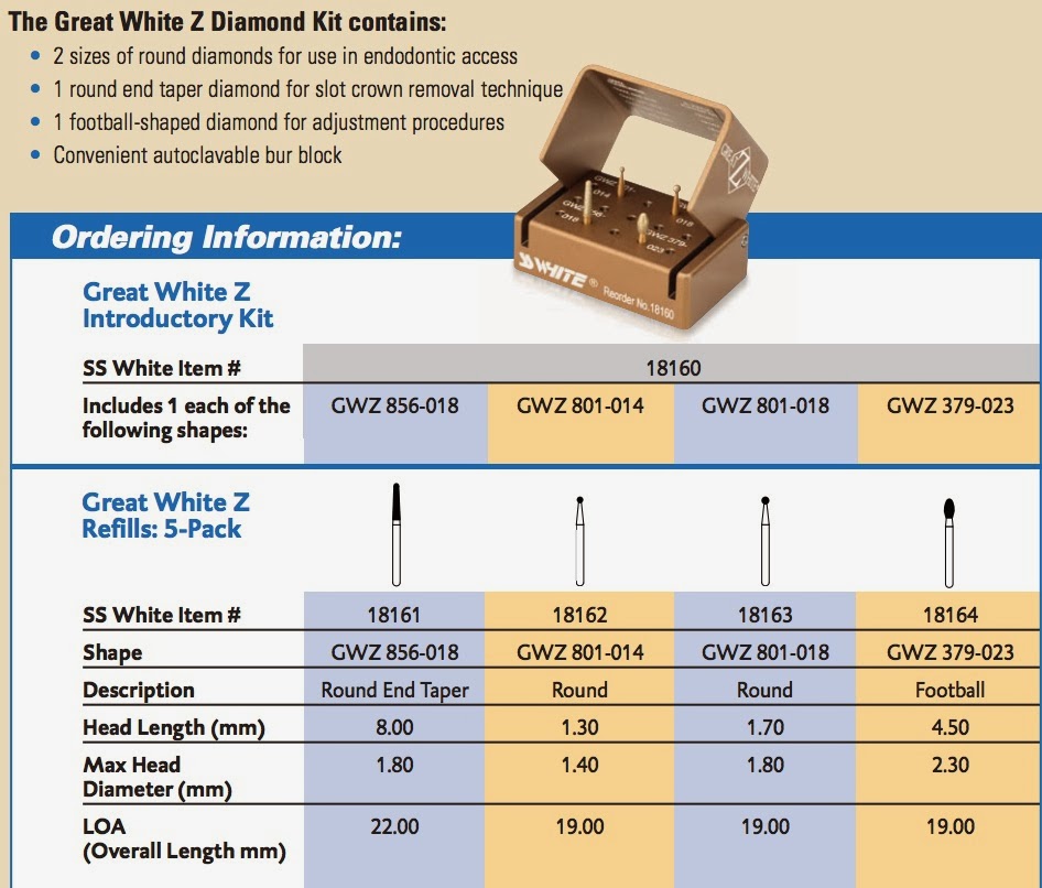 Dental Mart The Great White Zirconia Cutting Diamond Bur by SS White