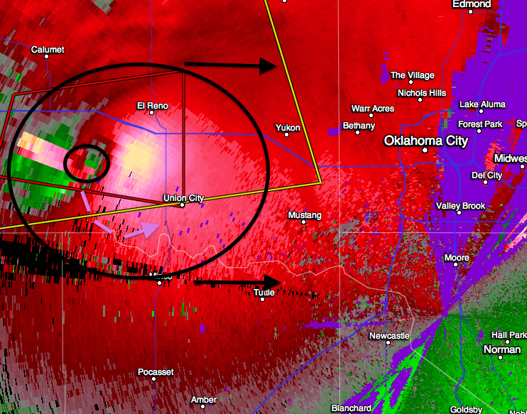 Sinusoidal+Tornado+Movement+copy.jpg