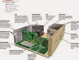 Build Your Own Computer