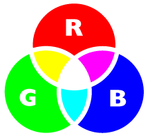 RGB.gif