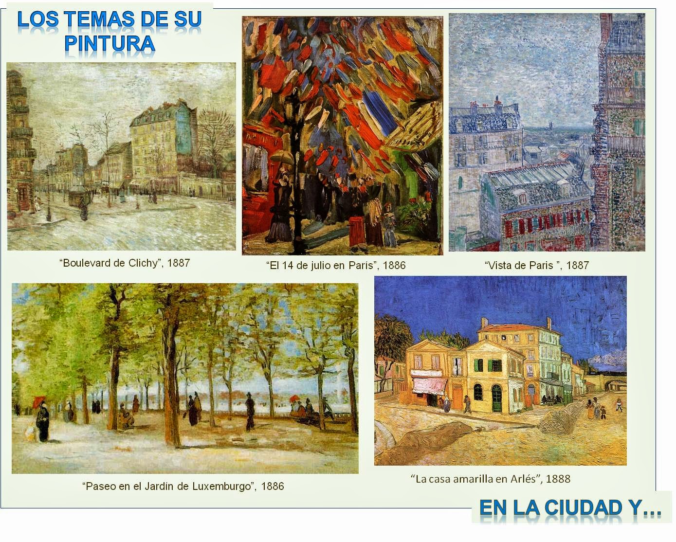 la pasion por lo imposible la busqueda de la verdad la bondad y la belleza en el camino del autoconocimiento spanish edition ebook arel arte van gogh la pasi 211 n por el arte la pasion por lo imposible la busqueda de la verdad la bondad y la belleza en el camino del autoconocimiento spanish edition ebook arel arte van gogh la pasi 211 n por el arte