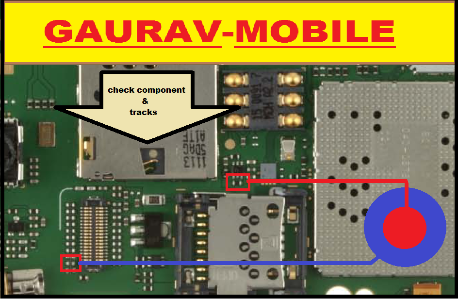 gaurav mobile